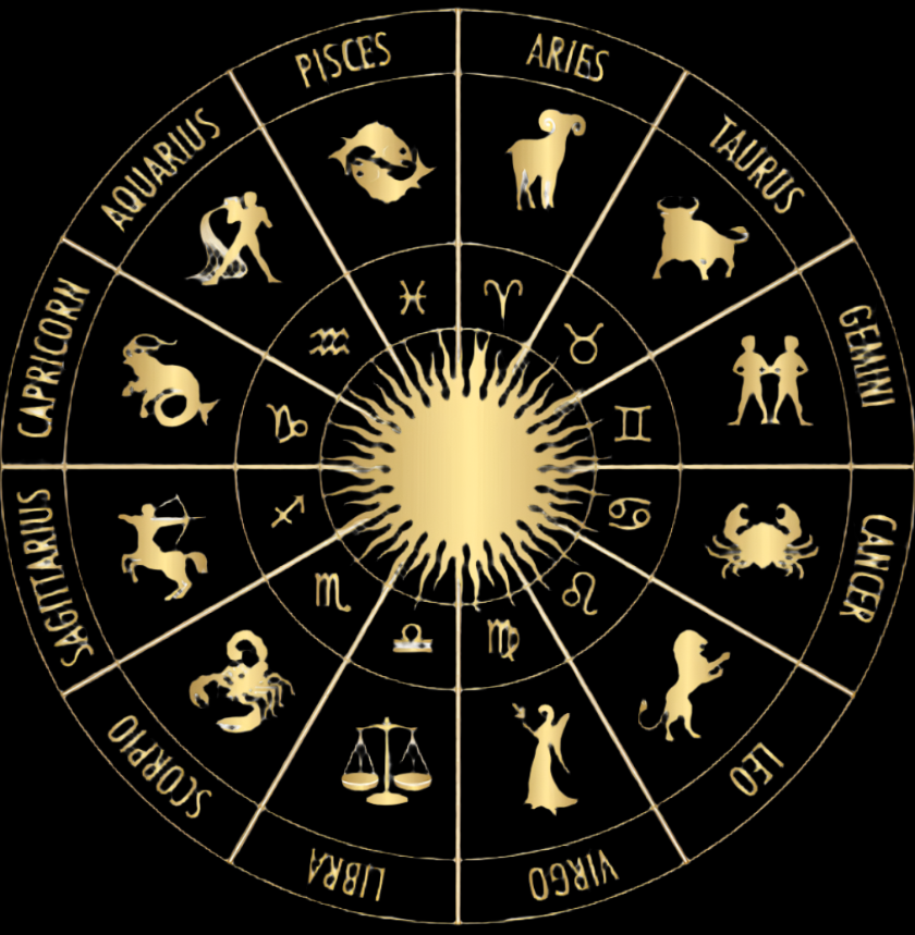 ASTROLOGY MAPPING