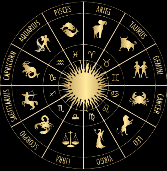 ASTROLOGY MAPPING